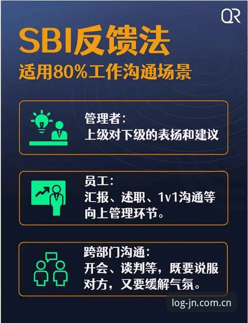 JN平台操作评测 5个关键步骤让你快速上手JN平台操作评测(附实战反馈)