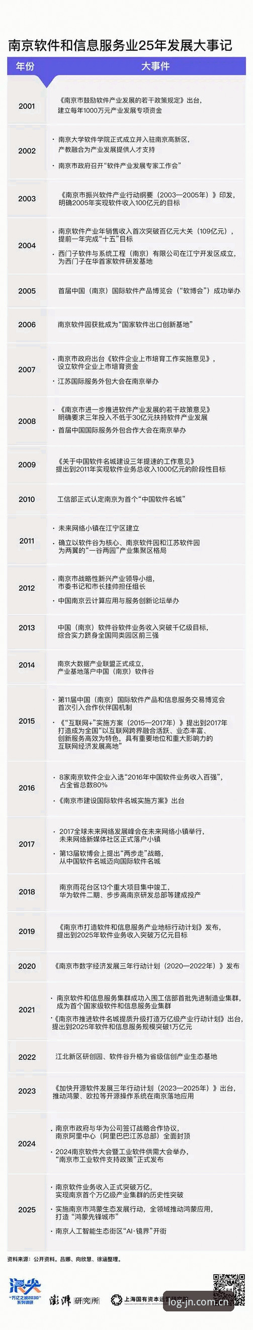 江南官网注册 揭秘江南官网注册背后的行业新趋势:从47.9MB的APP看数字服务进化